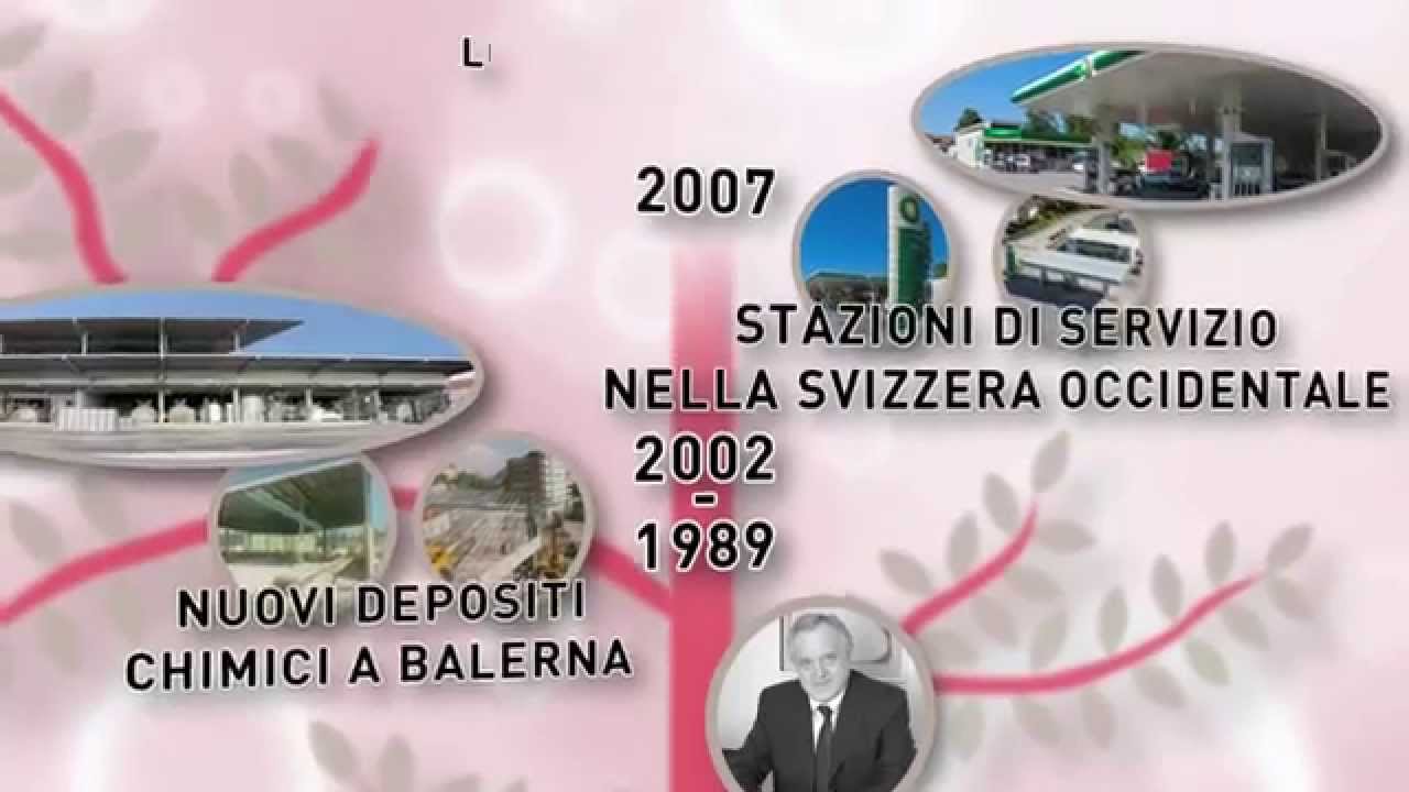 ECSA Group - ITA
