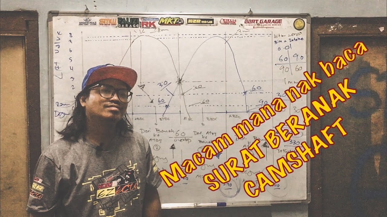 Macam mana nak baca SURAT BERANAK CAMSHAFT