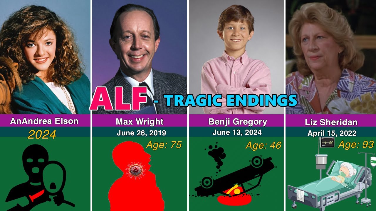 How the 28 Members of the ALF Cast Tragically Died?
