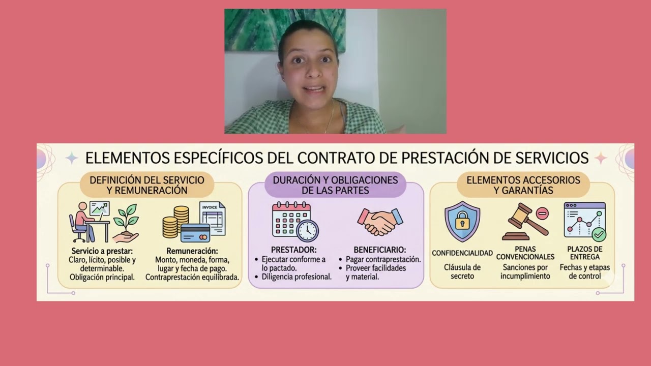 PAOLA BEDOYA VIDEO DEFENSA