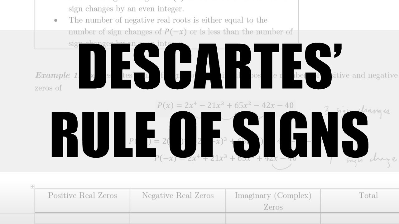 DESCARTES RULE OF SIGNS | Grade 10 Math | Quarter 2 | JERRYCO M. JAURIGUE