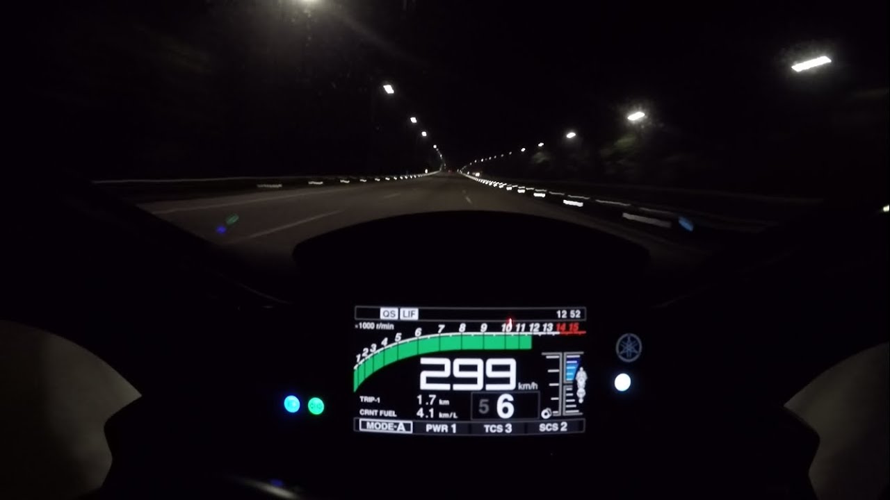 R1 2016 Top Speed