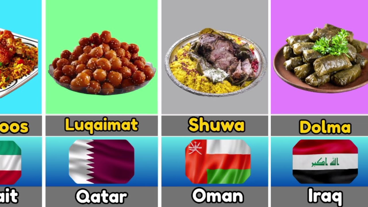 Iftar Food From Different Countries 🌙 | Traditional Ramadan Dishes Around the World