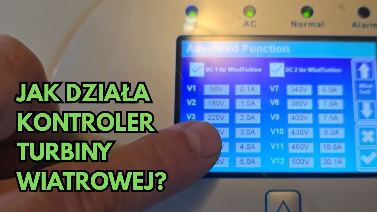 Jak działa kontroler turbiny wiatrowej?