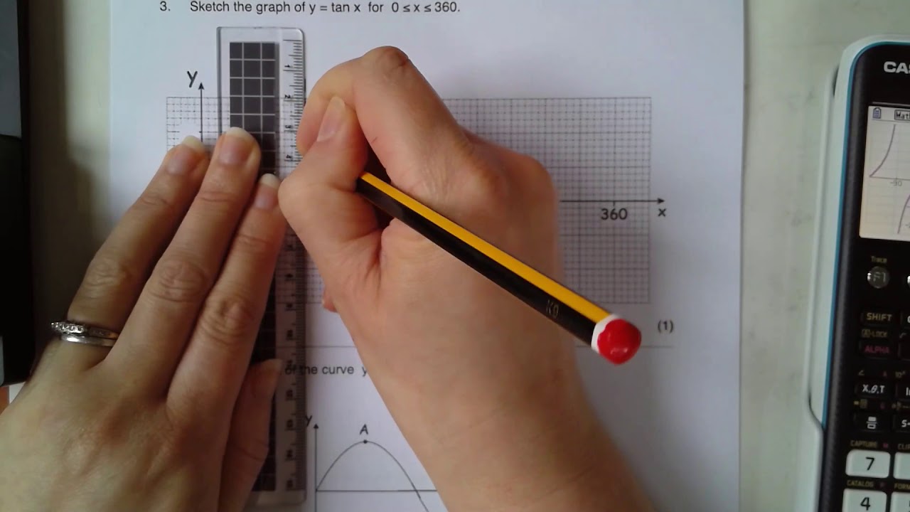 Casio fx CG50 15 Trigonometric Graphs
