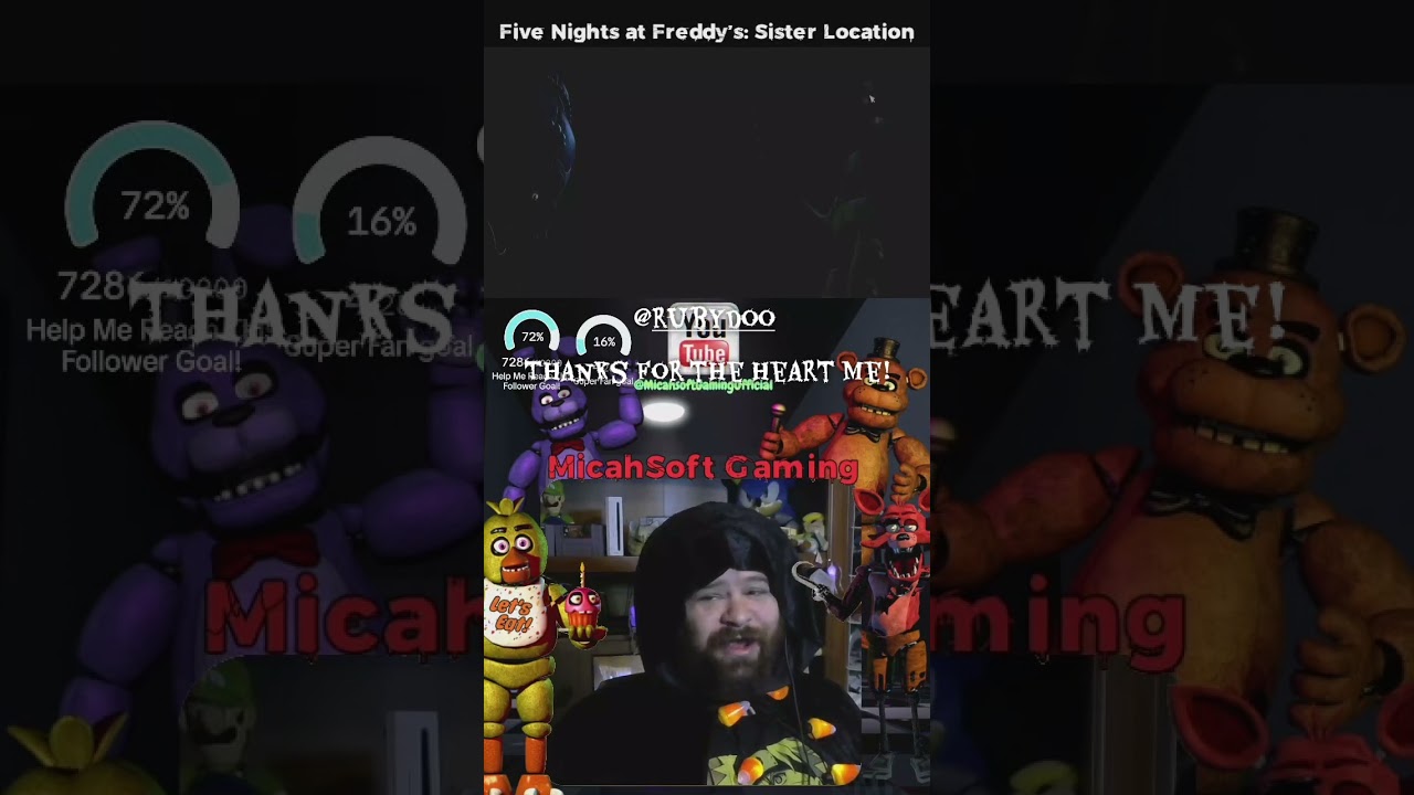 #micahsoftgaming #fnaf #fivenightsatfreddys #fivenightsatfreddyssisterlocation #horor