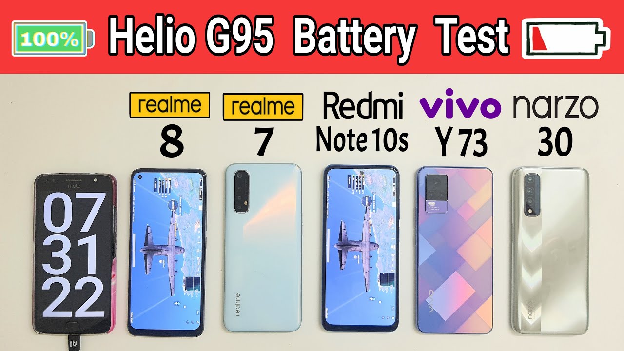 Realme 8 vs Realme 7 vs Redmi Note 10s vs VIVO Y73 vs Narzo 30 4G Battery Drain Test | Helio G95!