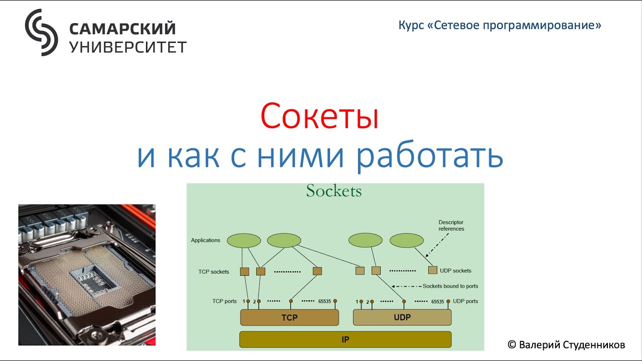 Сокеты и работа в ними в Python. Неблокирующие сокеты.