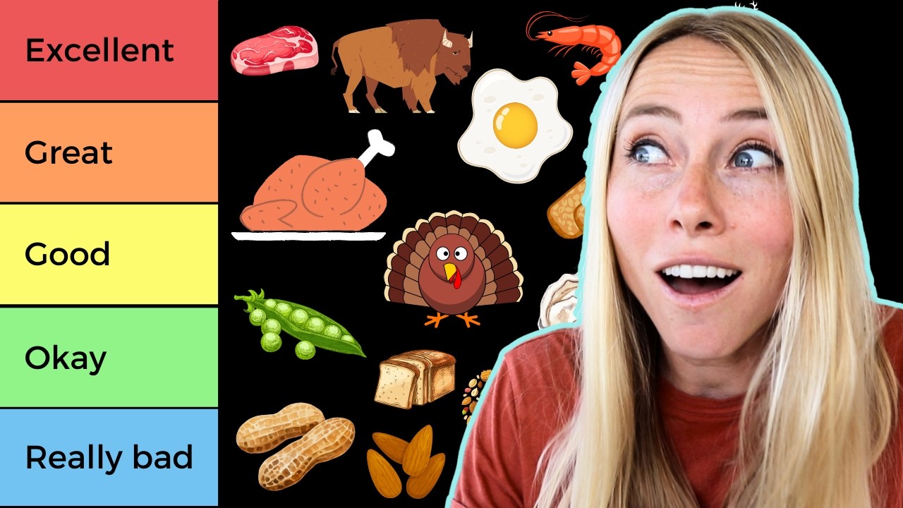 I Ranked the 30 BEST High Protein Foods For Weight Loss [Tier List]
