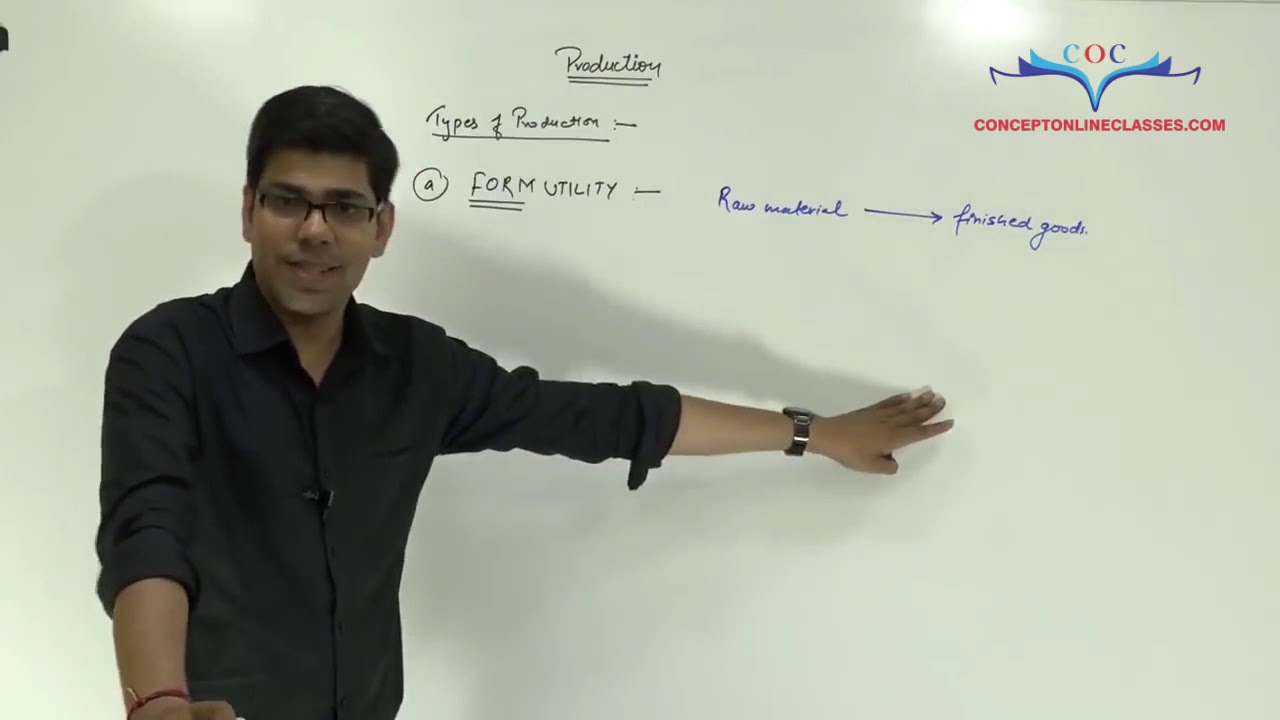 Theory of Production | Demo | By Prof. Vinit Kumar