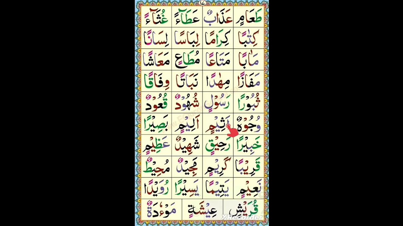 Live Noorani Qaida Practice