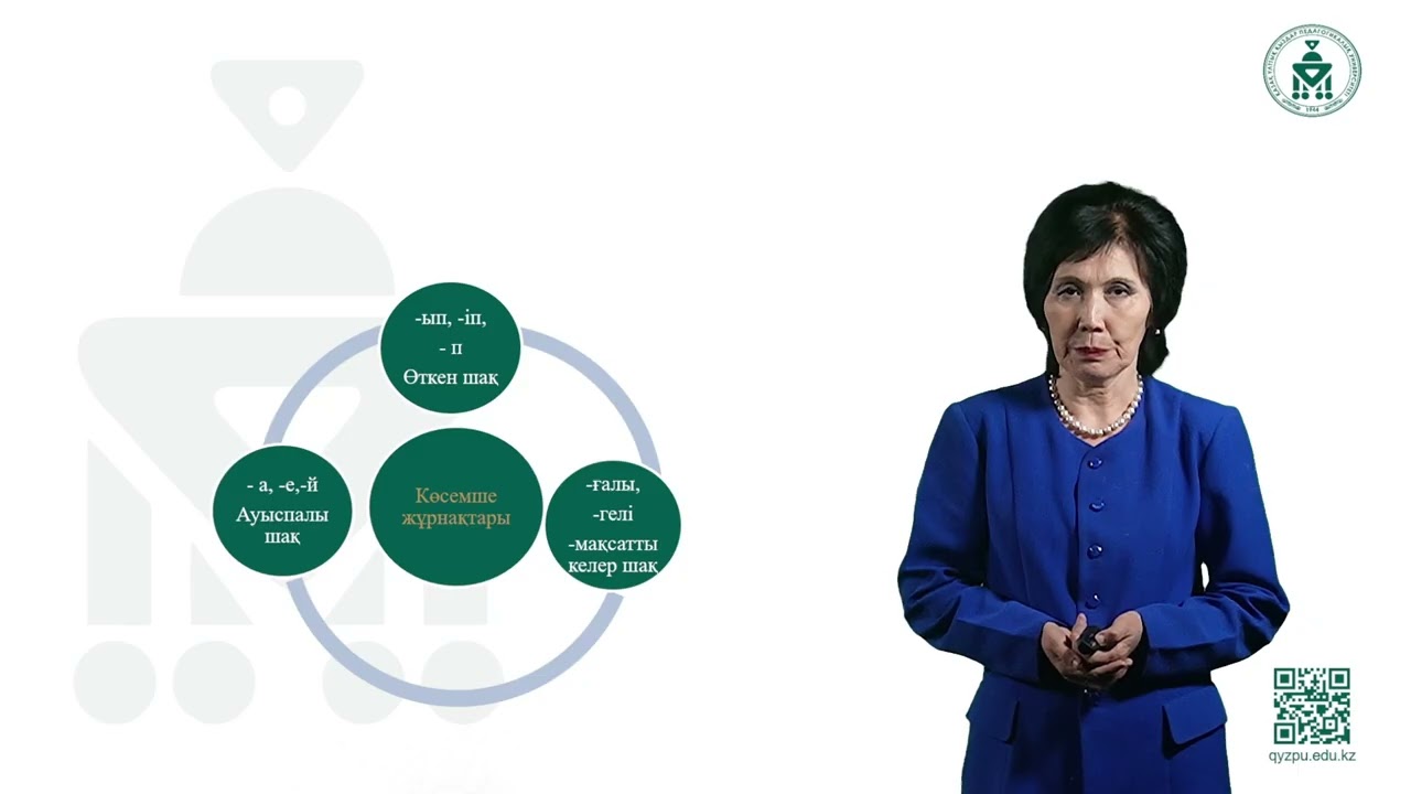 12 дәріс Отарбекова Ж К