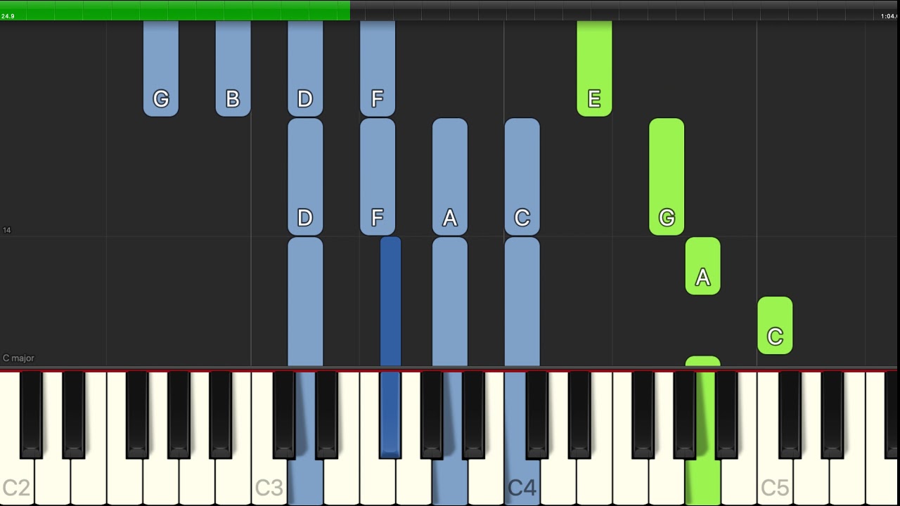 Joe Young - Five Foot Two, Eyes Of Blue (Has Anybody Seen My Girl?) - Easy Piano with Chords