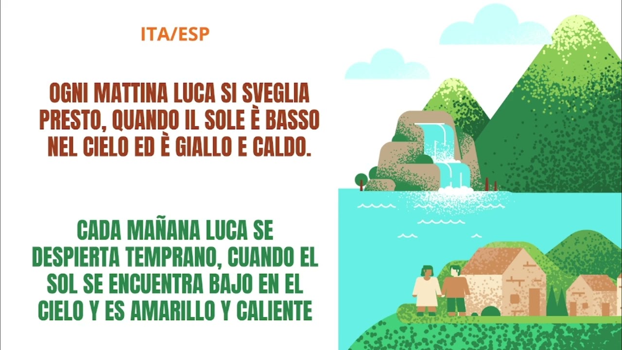 Puedes entender este lectura corta en Italiano? (Nivel Basico - A1) #fy #languagelearning