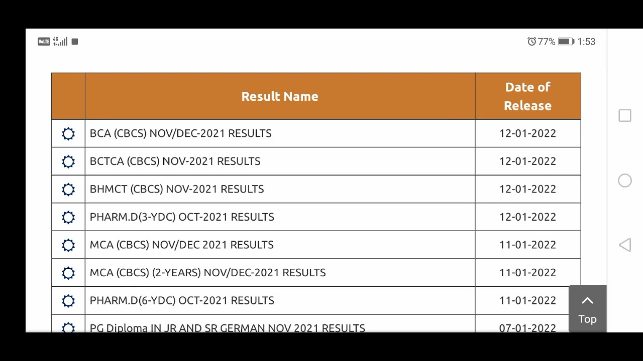 Osmania University BCA / BHMCT / BCTCA Results 2021|OU BCA results|OU BHMCT results|OU BCTCA results