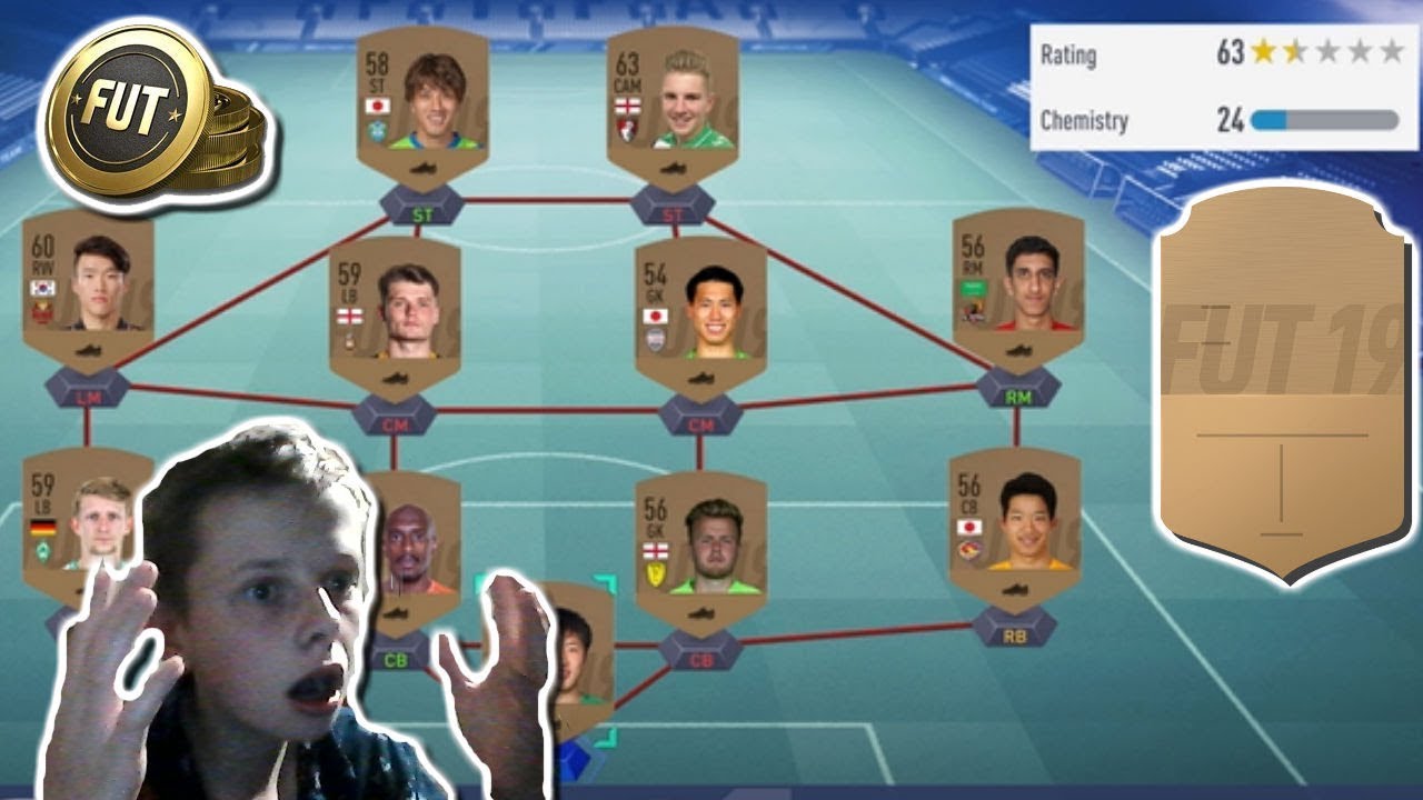 The Worst Team in FIFA 19