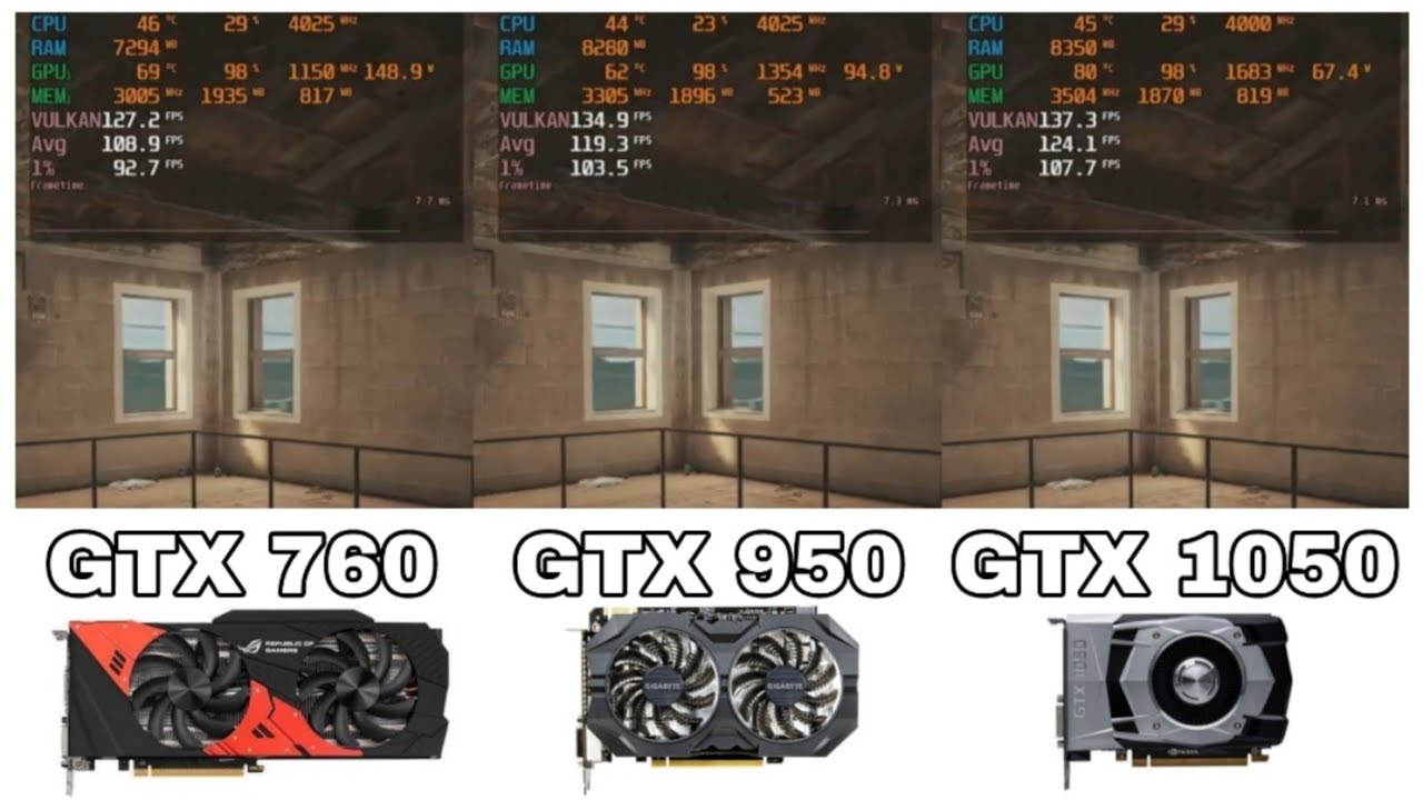 GTX 1050 vs GTX 760 vs GTX 950 (In 8 Games)