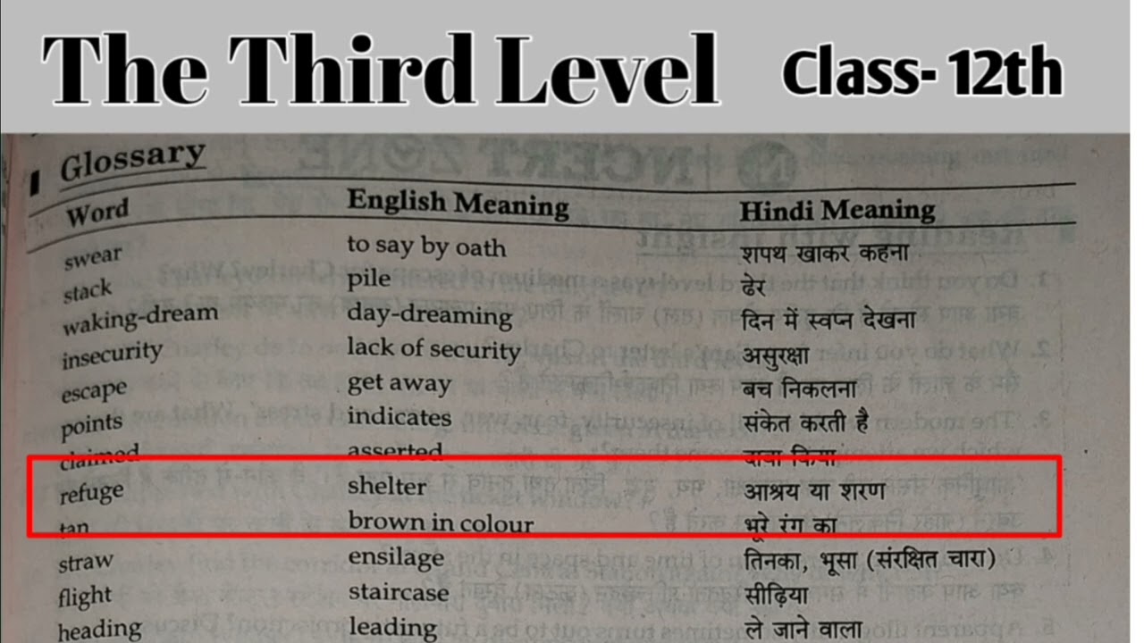 The Third Level Word Meaning Class 12 || The Third Level English Word meaning || Glossary ||Vocab ||