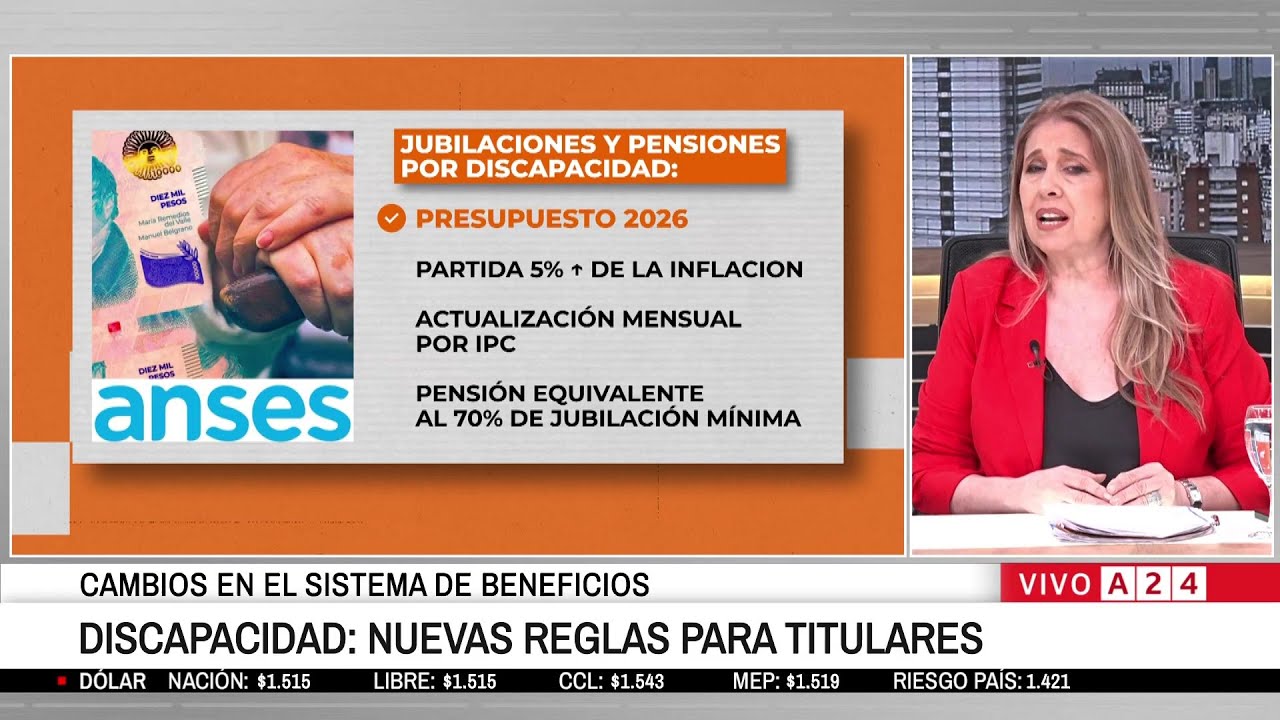 🤚⚖ FALLO JUDICIAL ORDENA RESTITUIR PENSIONES POR DISCAPACIDAD