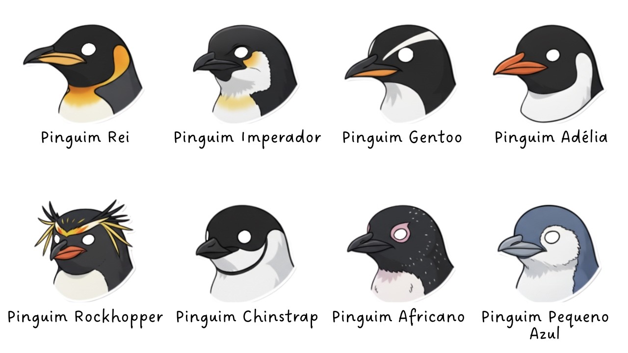 Todas as Espécies de Pinguins Explicadas em 8 Minutos