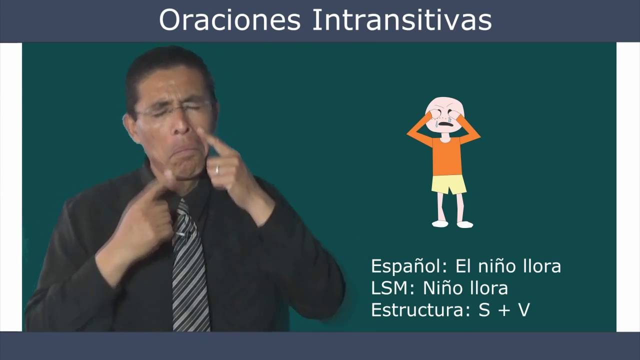 Oraciones Intransitivas wmv