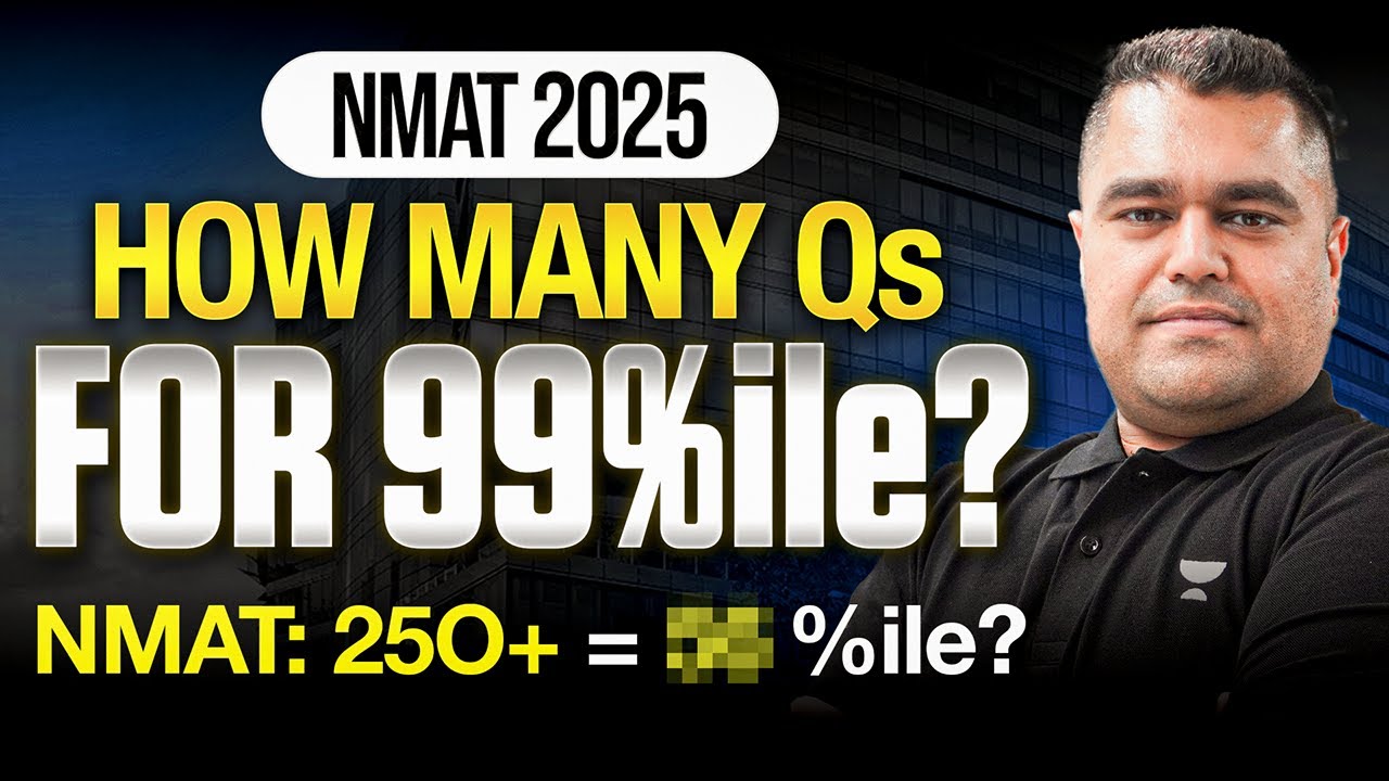 NMAT 2025: Exactly How Many Questions For 99%ile?
