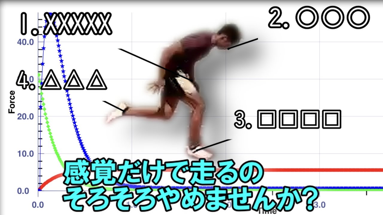 科学的な速く走るための4大要素