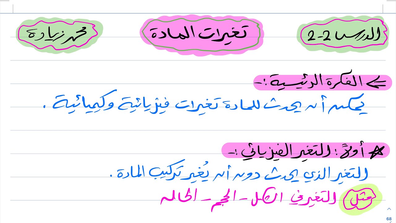 تغيرات المادة كيمياء اول ثانوي 1444