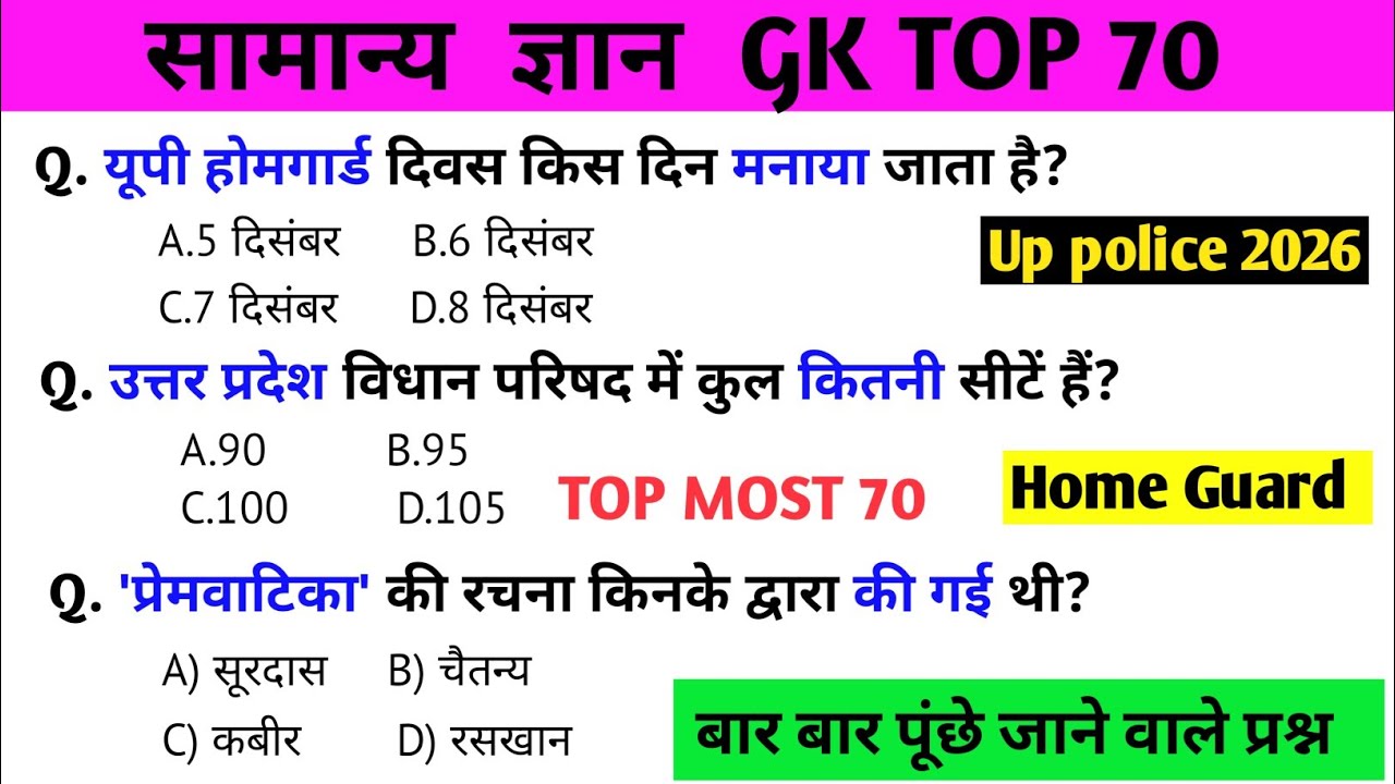 UP Police & Home Guard GK/GS|टॉप 70 Most Important Questions|up police2026 #uppolice#upsi