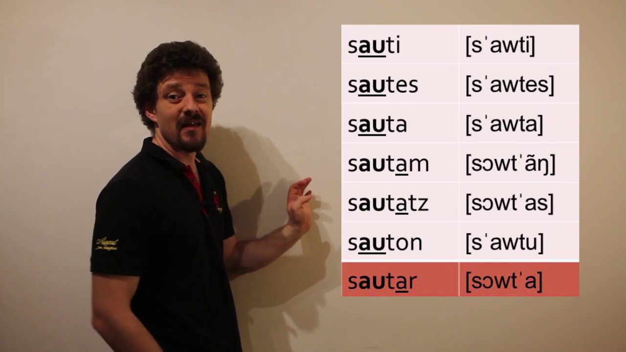 Lesson 11 de nissart: Lo cambiament de vocala