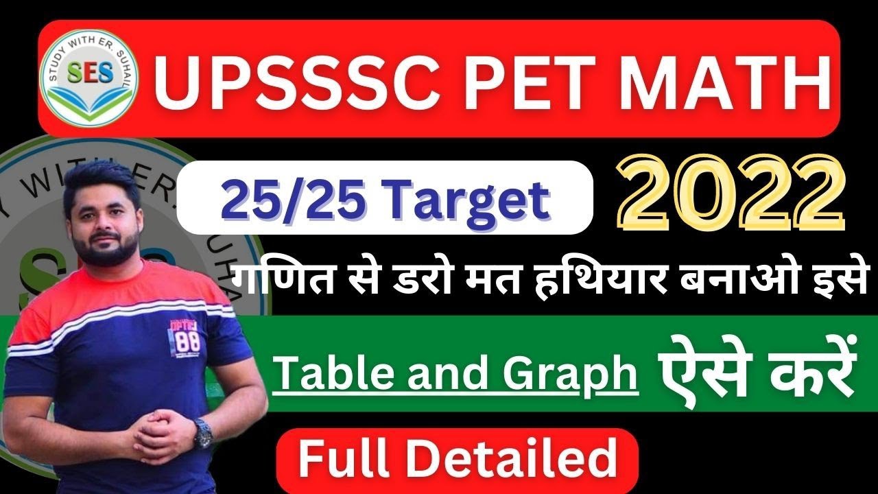 UPSSSC PET Math Strategy | UPSSSC PET Table and Graph Strategy 2022 | गणित में कैसे करें अच्छा स्कोर