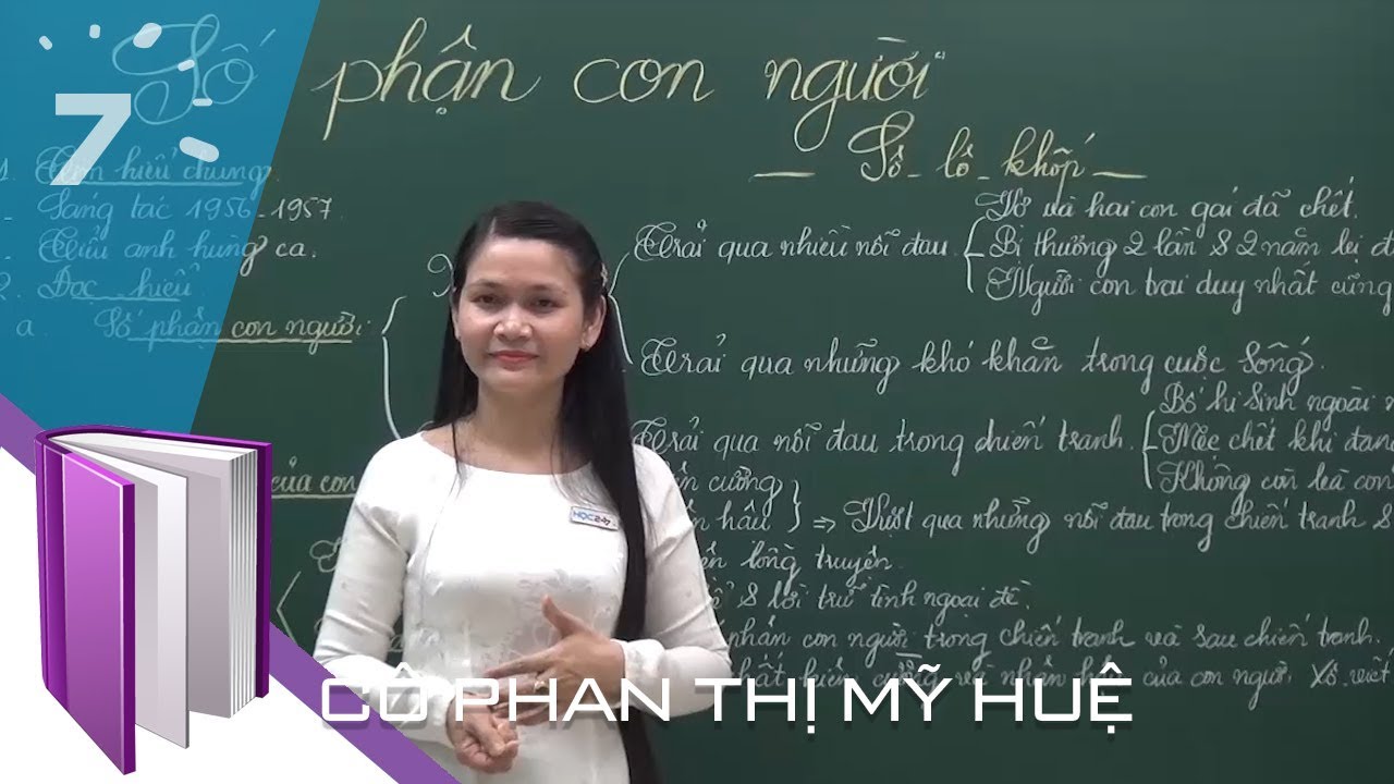 Ngữ văn 12: Số phận con người của Sô lô khốp | HỌC247