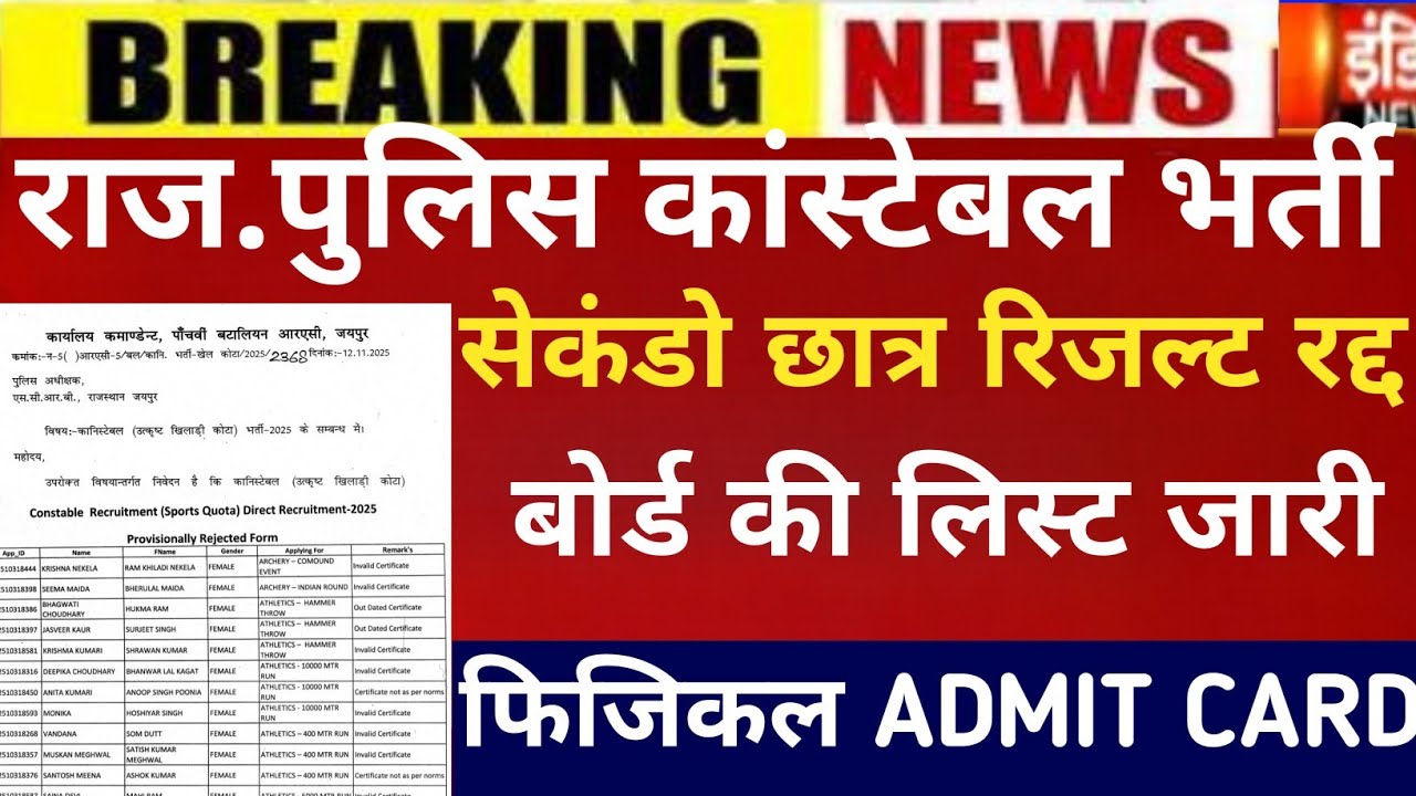 Rajasthan police result 2025/raj police exam CUT-OFF 2025/Raj.police constable result 2025/CUT-OFF