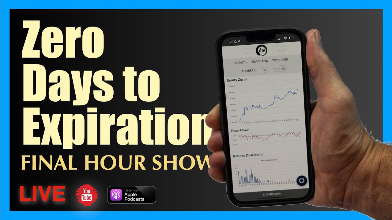 315% Return on Risk with Dynamic Squeeze Play! 0-DTE Final Hour