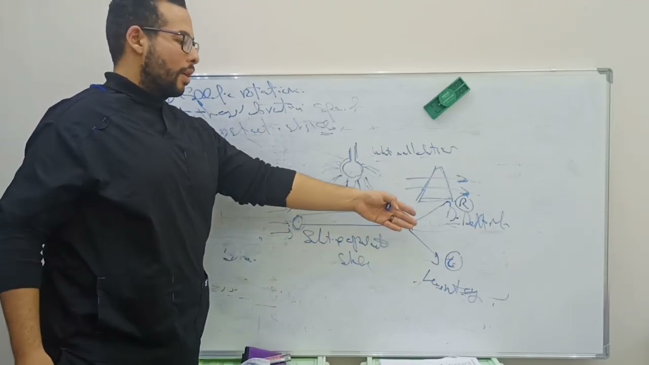 Medical Biochemistery || Carbohydrate Chemistery 2 ||Optical activity ,isomeism || Dr Sherif Khaled