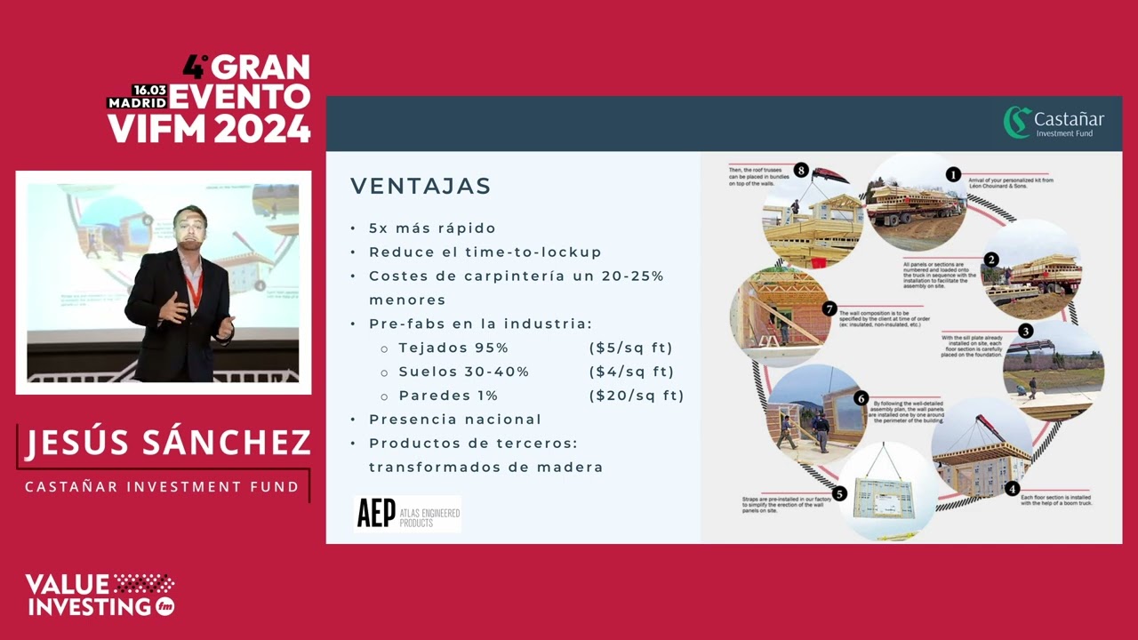 📈 Análisis de Atlas Engeneering Products, por Jesús Sánchez de Castañar