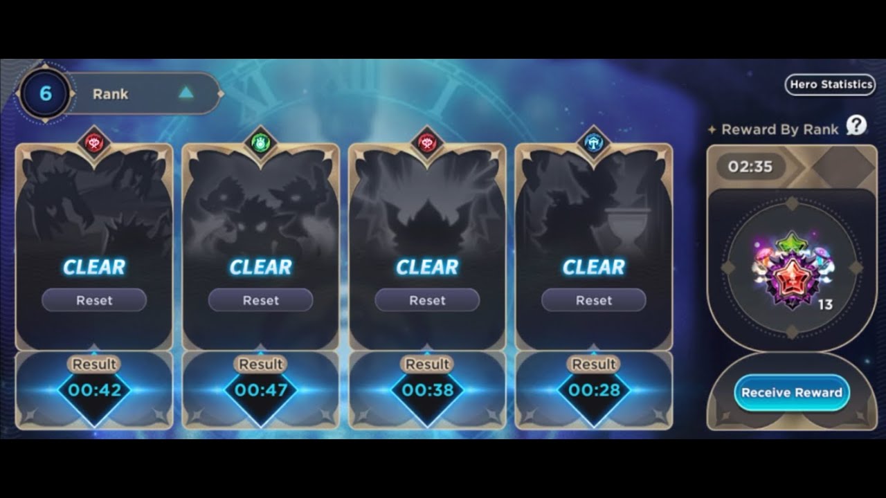 GrandChase Altar of time 6 2:35 Full Auto Cindy T Update(Speedrun)