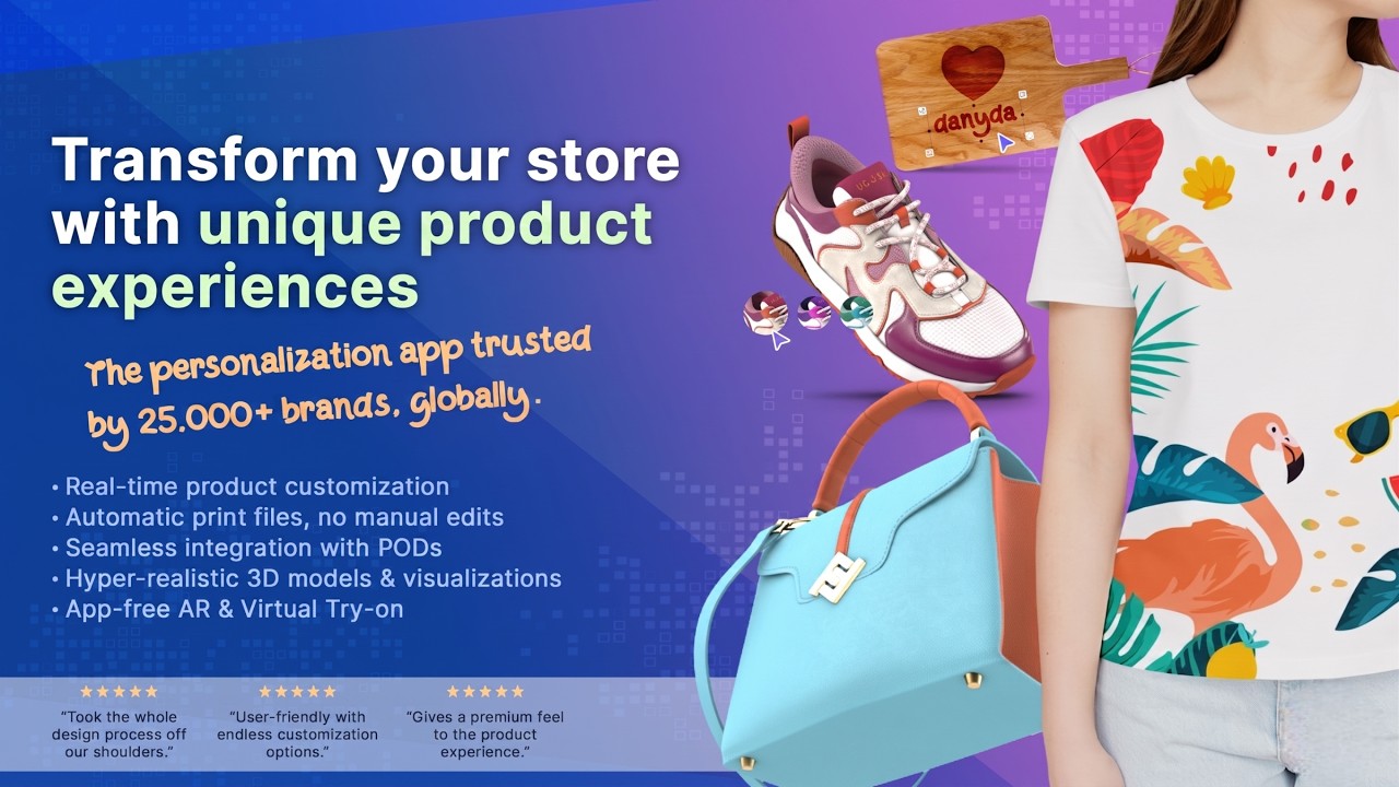 What is Zakeke Visual Commerce Platform?