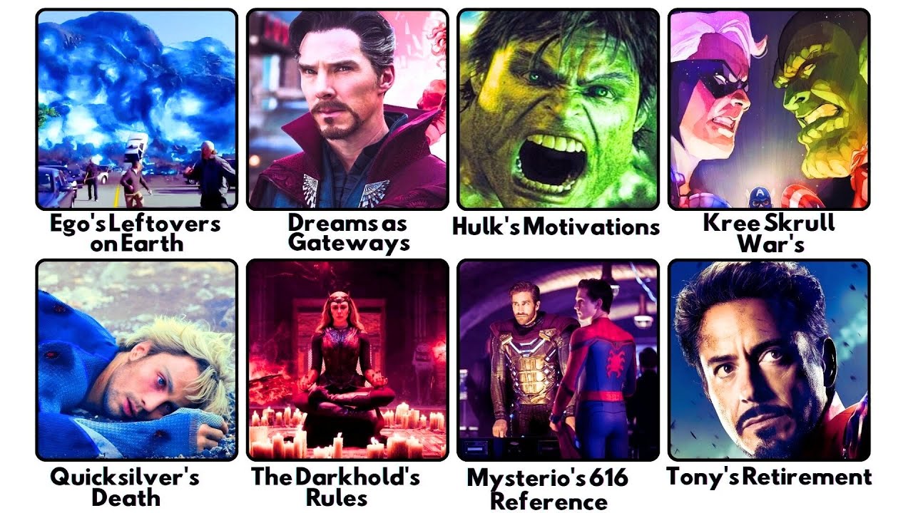 Every WILD MCU Plot Hole Explained in 14 Minutes Part 3