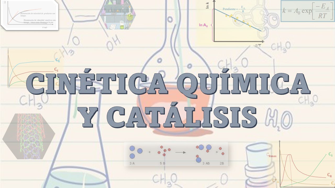 7. Determinación de la ecuación de velocidad de una reacción catalítica heterogénea