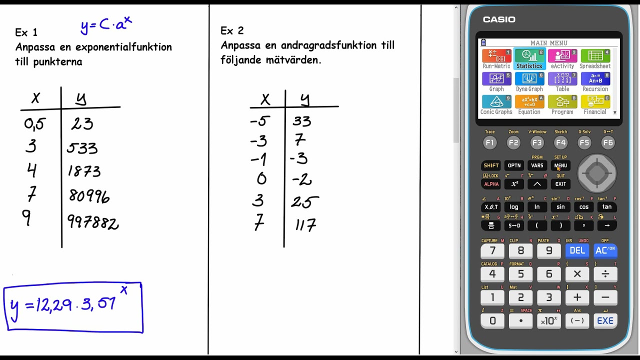 Genomgång matematik 2 Matematisk modellering Funktionsanpassning