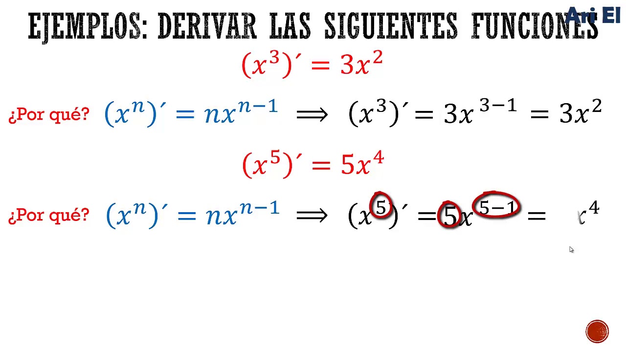 Derivadas I Oficial