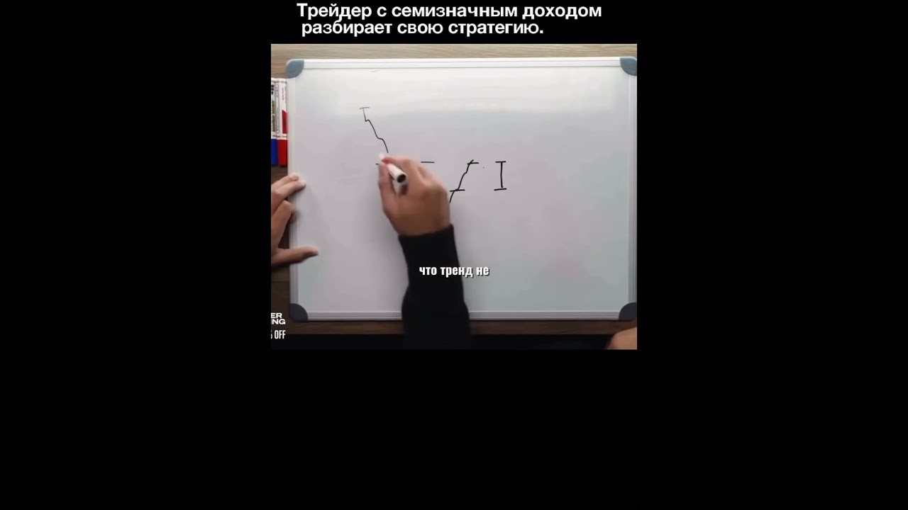 50% ДИАПАЗОНА | ВХОД В СДЕЛКУ | SMART MONEY | ТРЕЙДИНГ
