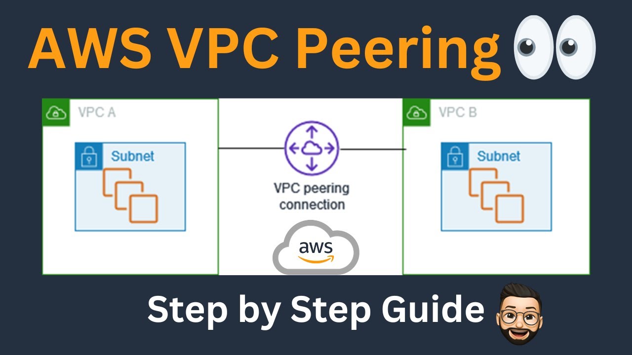 AWS VPC Peering Connection Concept with Demo | VPC Peering | AWS VPC Peering Step by Step | AWS Demo
