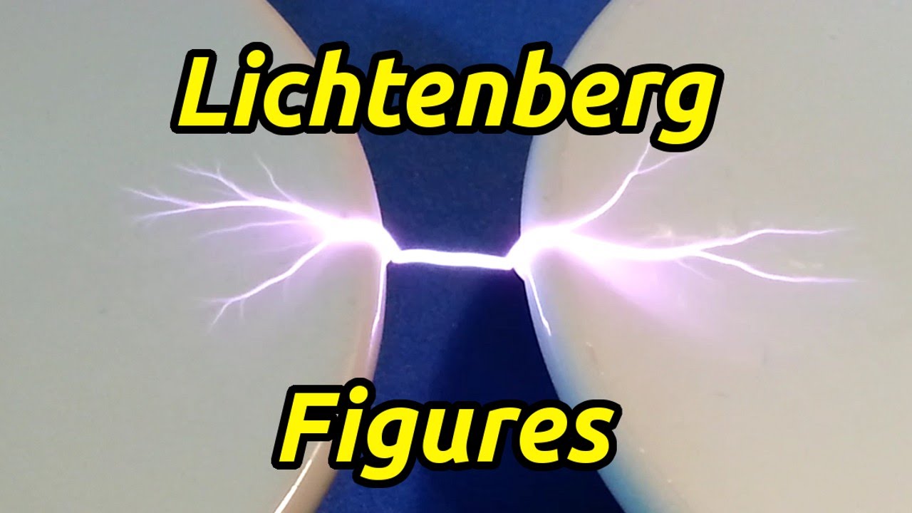 High Voltage in Water: Lichtenberg Figures.