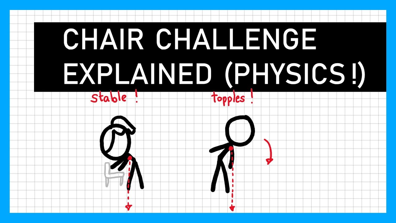 Centre of Mass and Gravity - GCSE & A Level Physics
