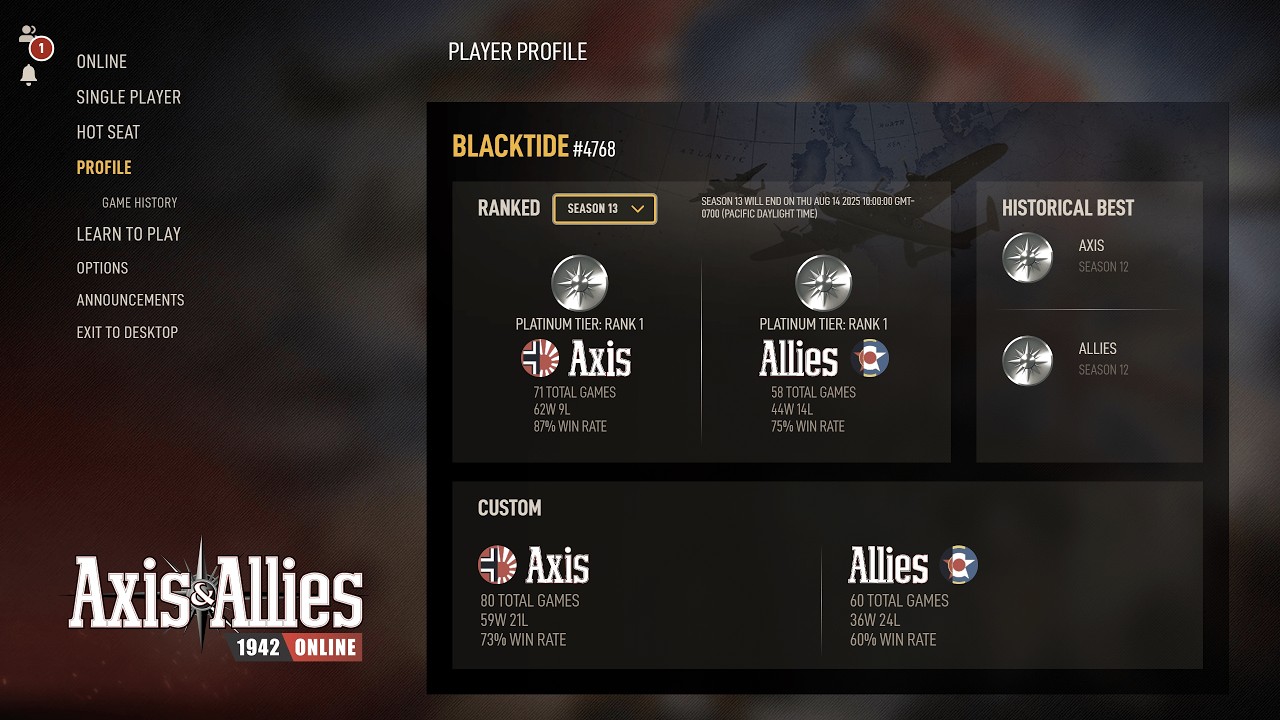 Cleanroom Wizard vs Blacktide, KJF, Speed Run to Platinum  |  Axis and Allies 1942