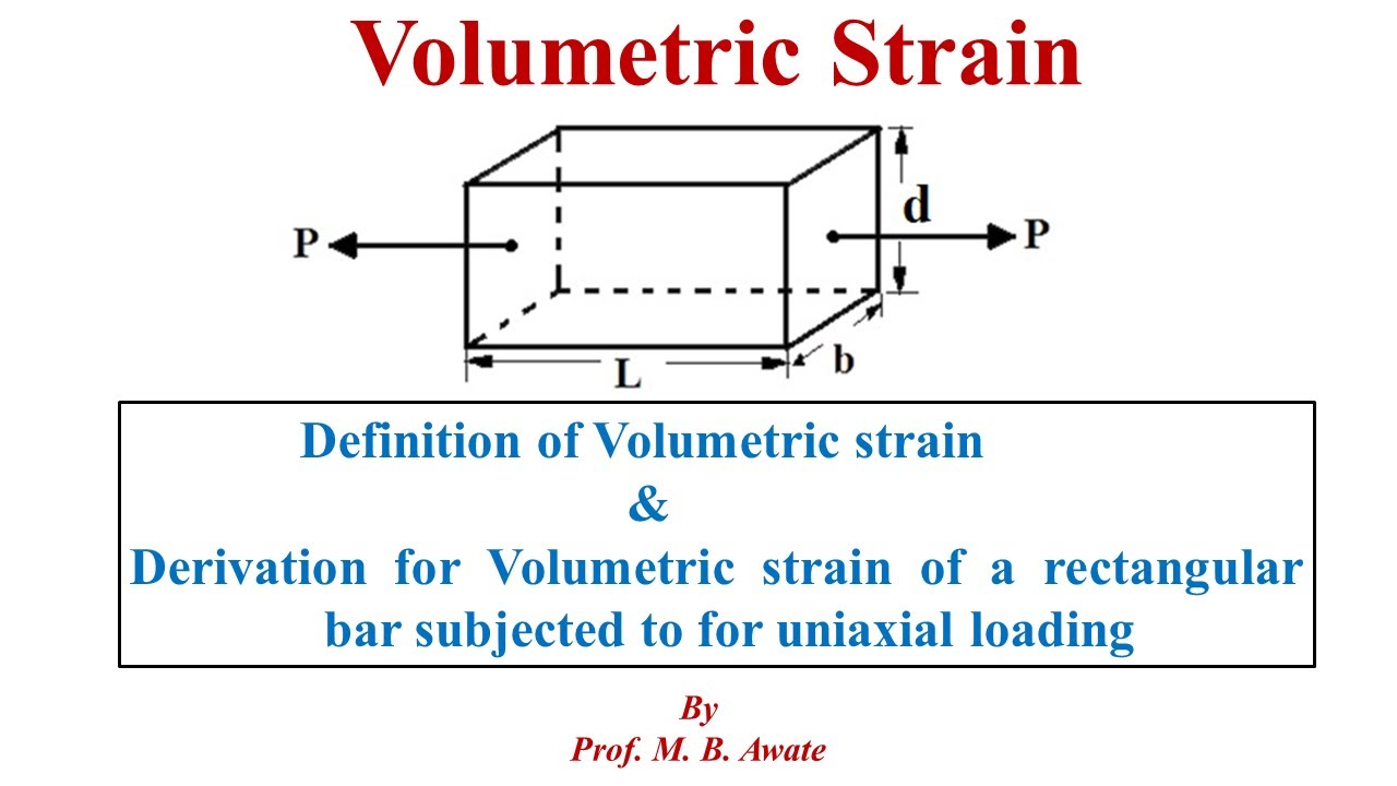 Volumetric Strain | Derivation of Volumetric strain subjected to uniaxial load | SOM | MOS
