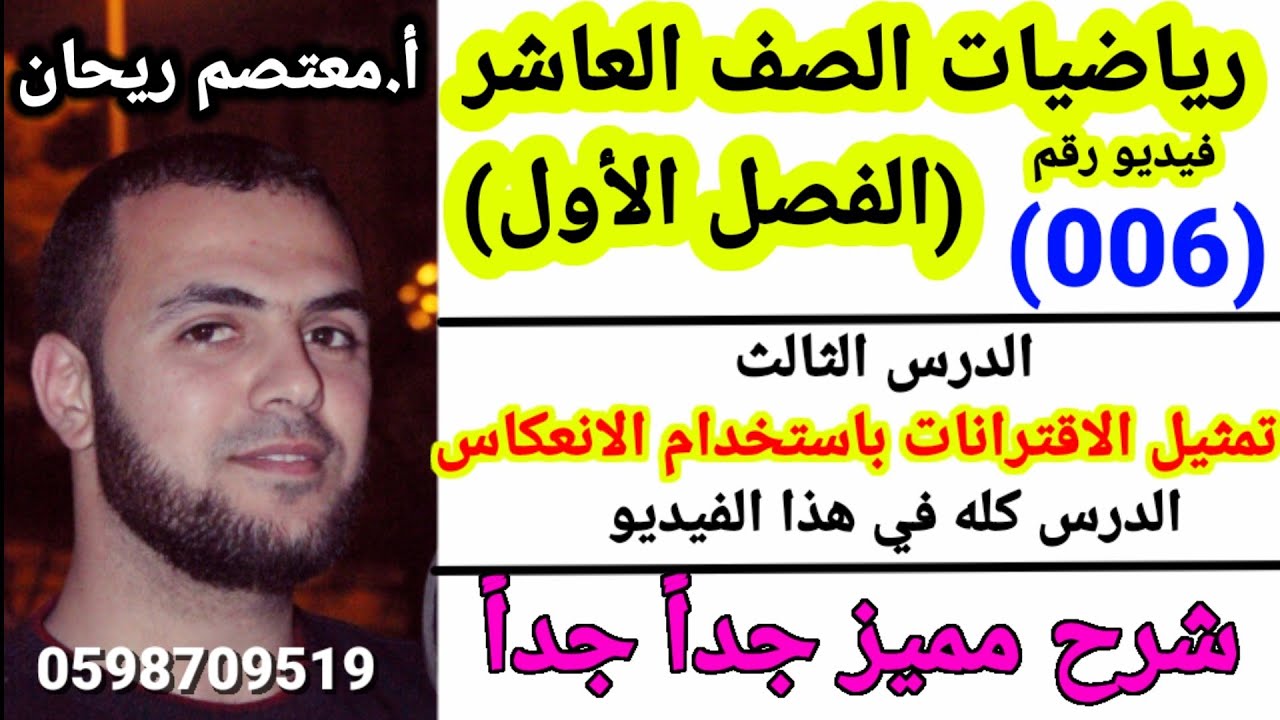 (006) تمثيل الاقترانات باستخدام الانعكاس (رياضيات الصف العاشر)(الفصل الاول)