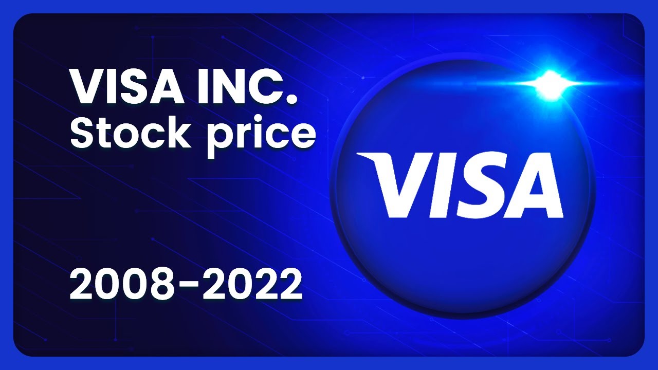 VISA INC. (V) Stock Price Evolution (USD) 2008-2022 #finance #stocks #visa